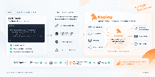 Keploy Addresses the Regression Testing Gap Left by Unit Tests in API-Driven Applications